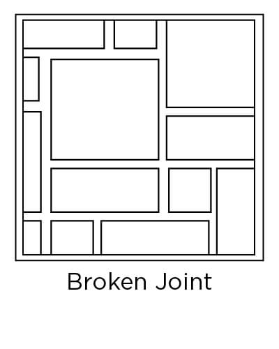 example of broken joint tile layout design