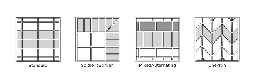 Illustration showing four common tile coursing layouts: standard, soldier (border), mixed or alternating, and chevron patterns